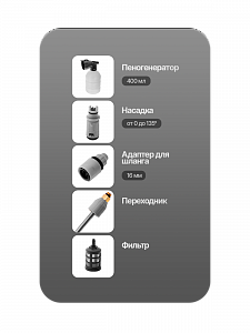Автомойка аккумуляторная высокого давления в кейсе TITAVIN TI-HCW001